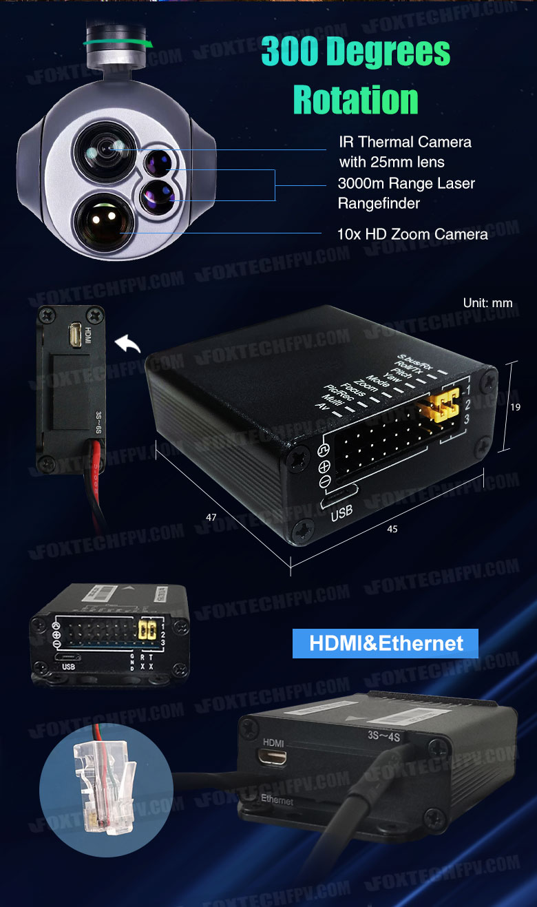 10x optical zoom camera
