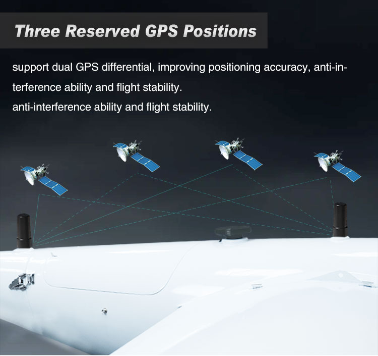 dual GPS VTOL